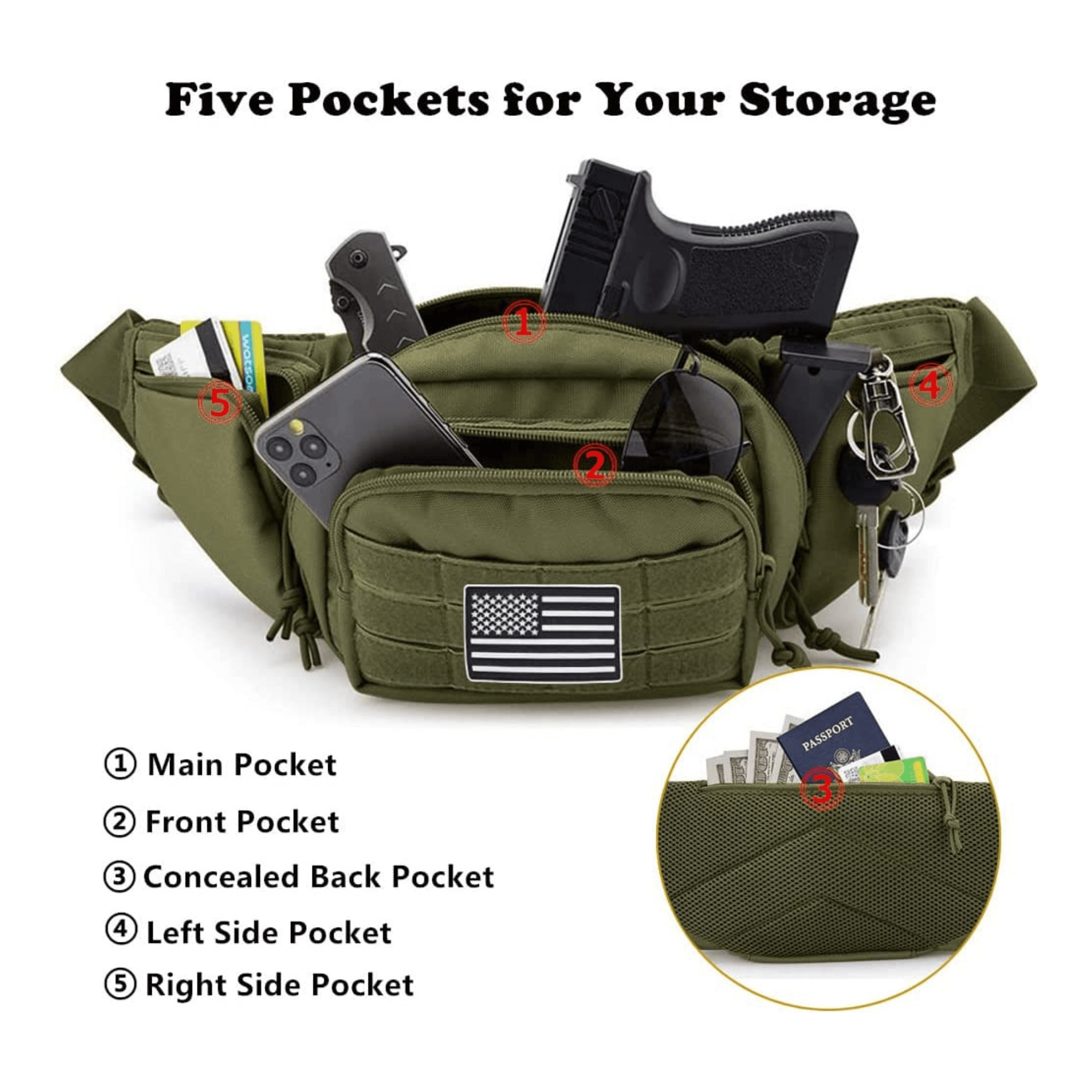Tactical Waist Bag MOLLE EDC Pouch