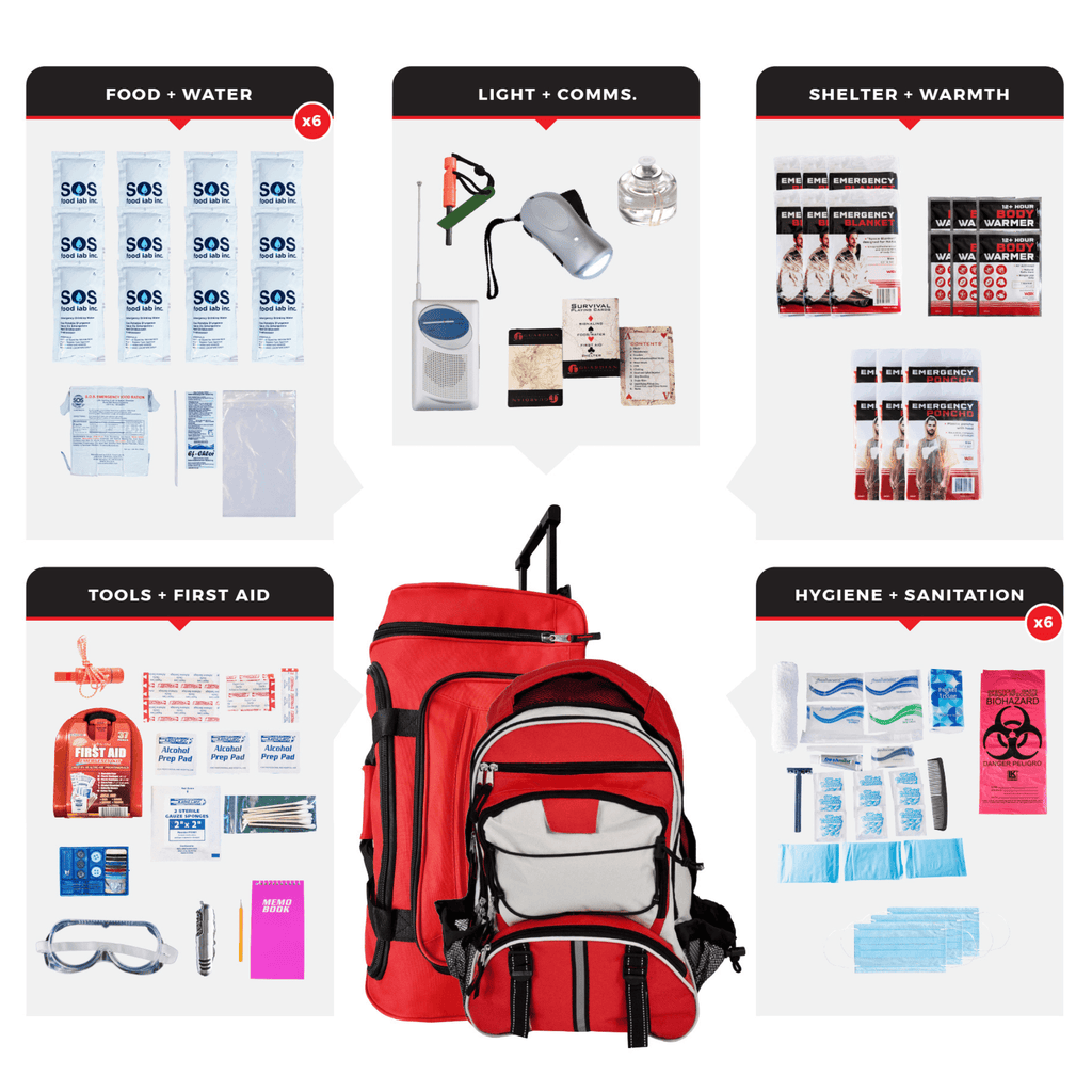 WSK Essential Survival Kit for Up To 6 People plus Rolling Bag and Backpack Jupiter Gear