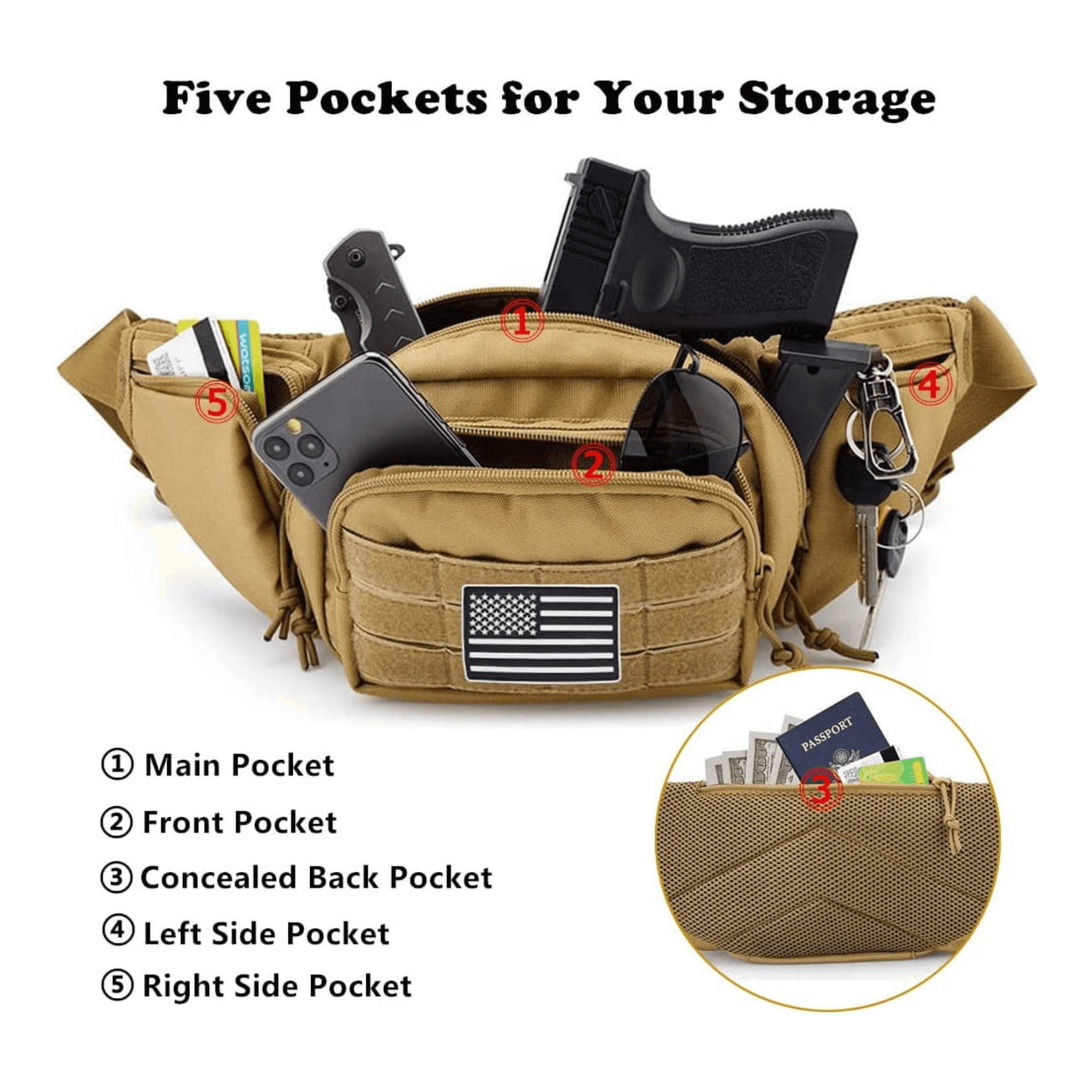Tactical Waist Bag MOLLE EDC Pouch