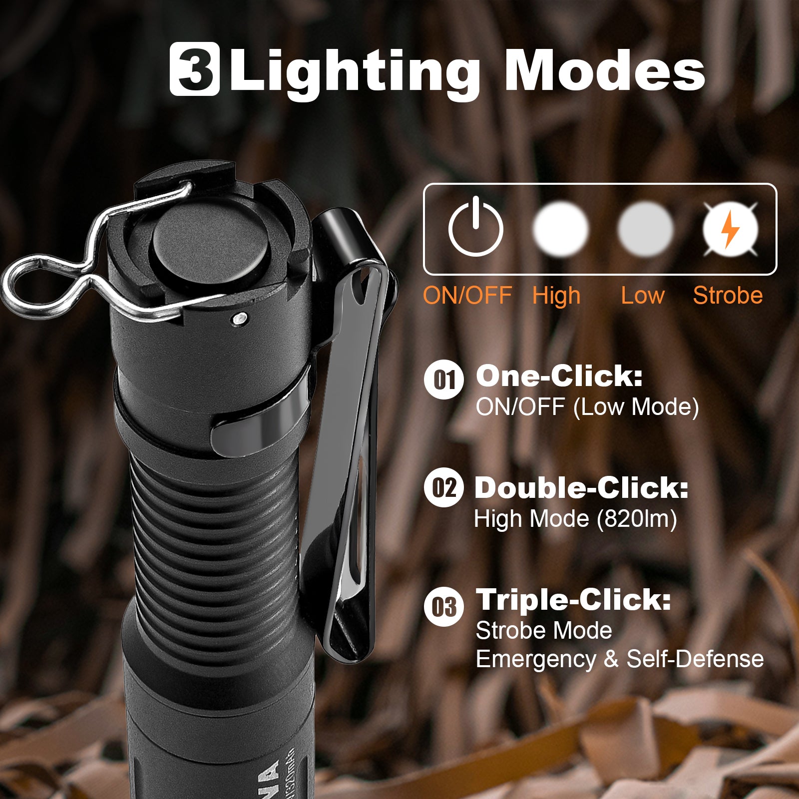 E3R Nova- 820 Lumen Rechargeable Flashlight