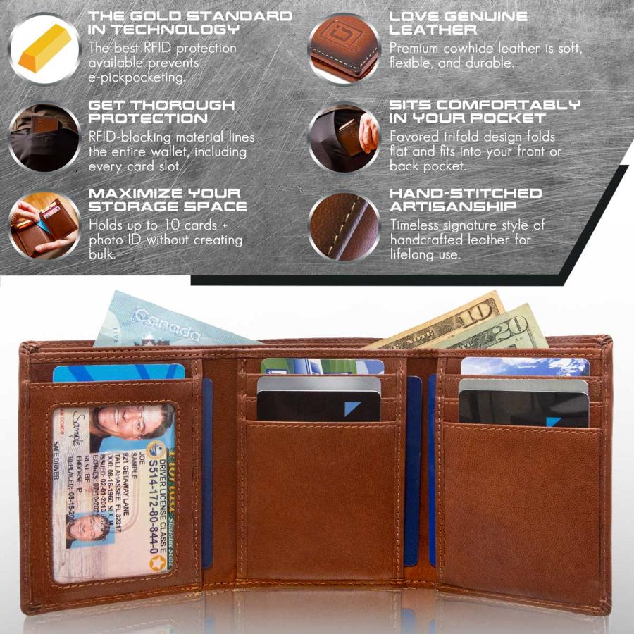 Men's RFID Trifold Wallet 7 Slot with ID Window