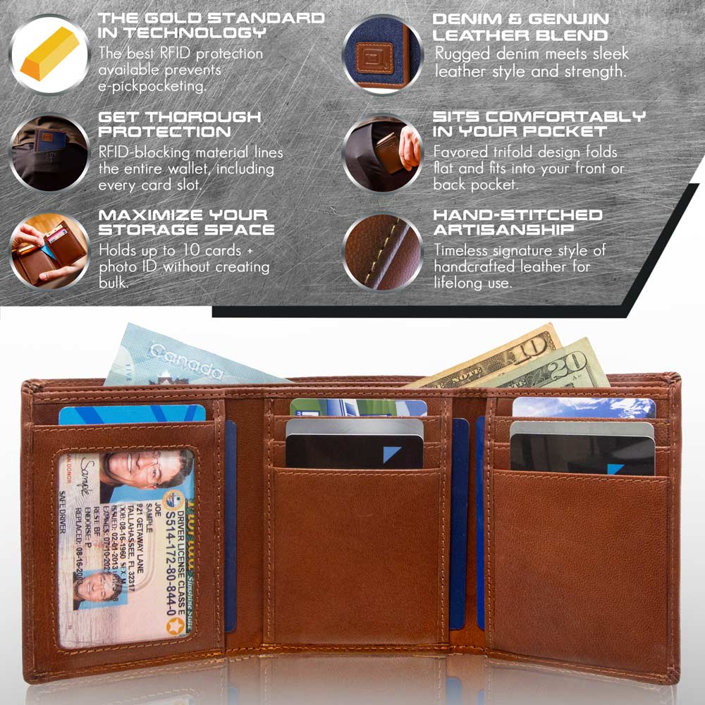 Men's RFID Trifold Wallet 7 Slot with ID Window
