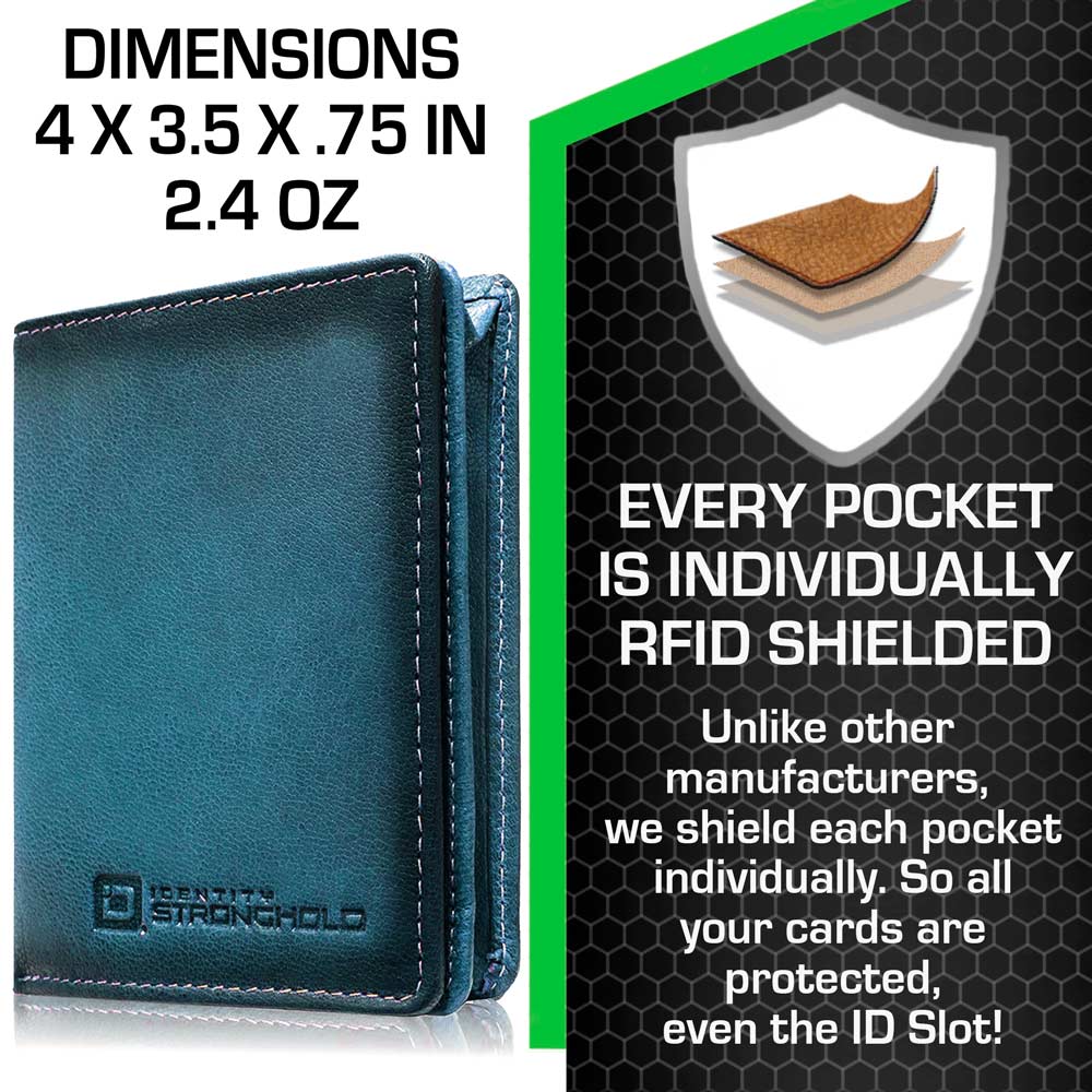 The Waltlet RFID Secure Minimalist Wallet