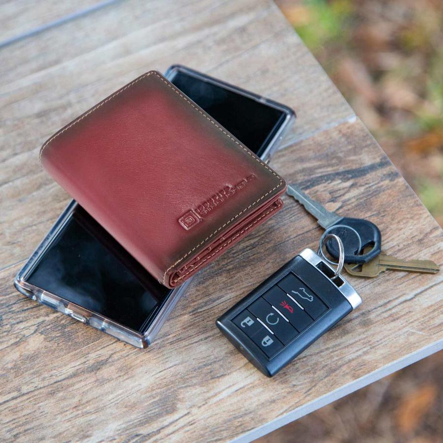 The Waltlet RFID Secure Minimalist Wallet