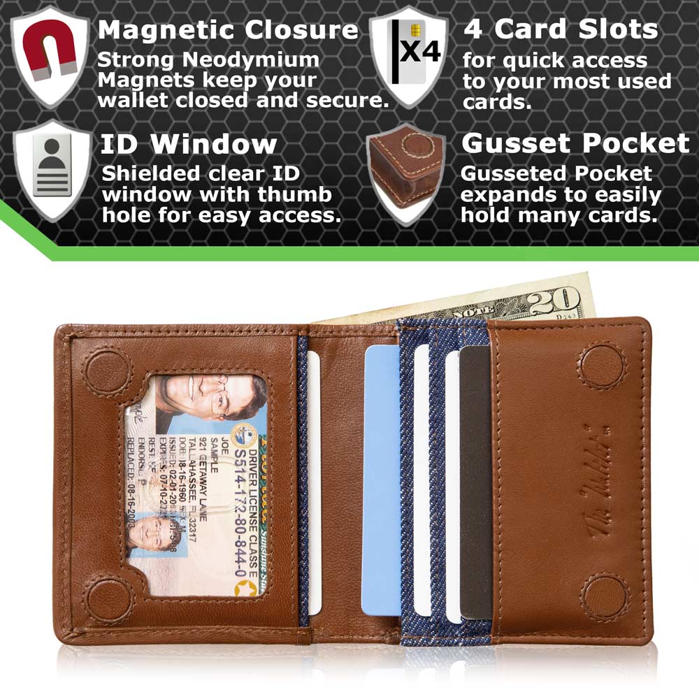 The Waltlet RFID Secure Minimalist Wallet