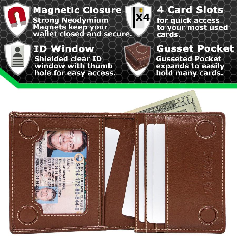 The Waltlet RFID Secure Minimalist Wallet