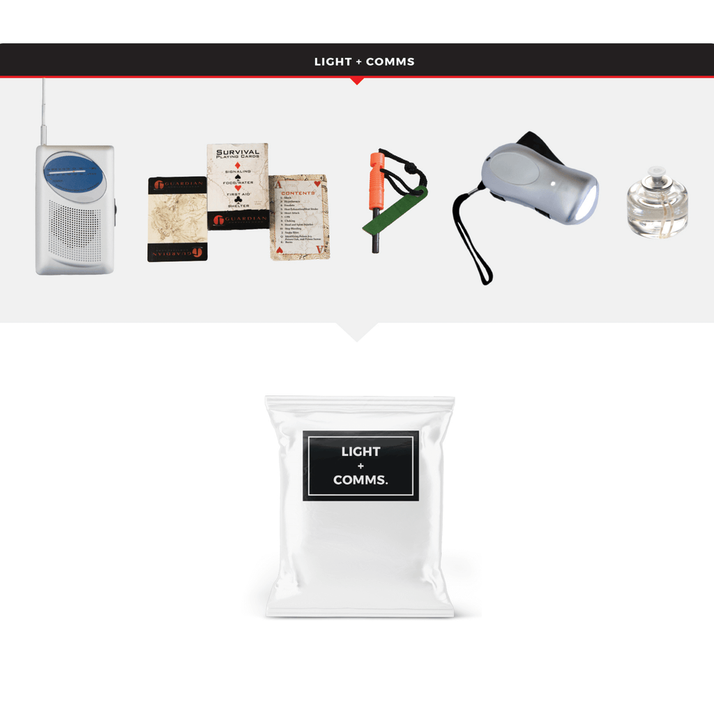 WSK Essential Survival Kit for Up To 2 People plus Rolling Bag Jupiter Gear