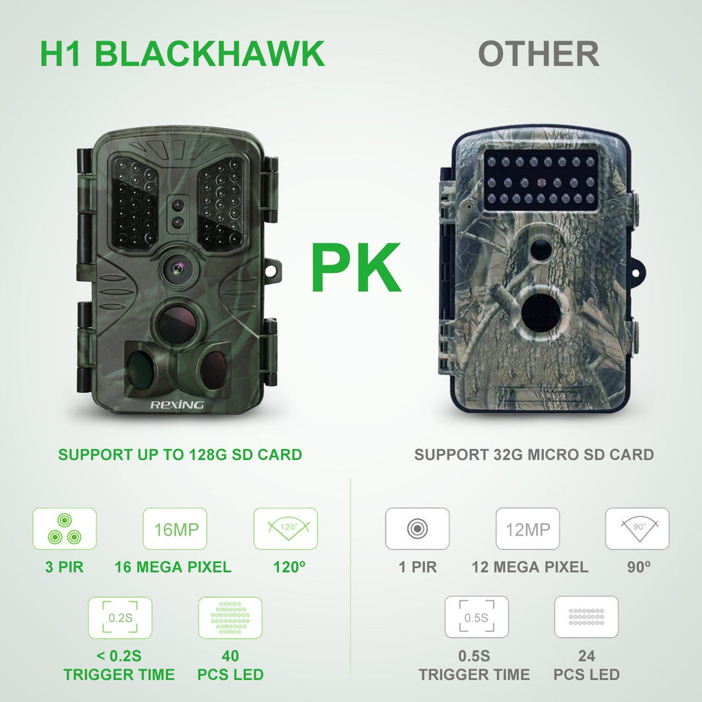 Rexing H1 Blackhawk Night Vision Trail Camera — Full HD 1080p