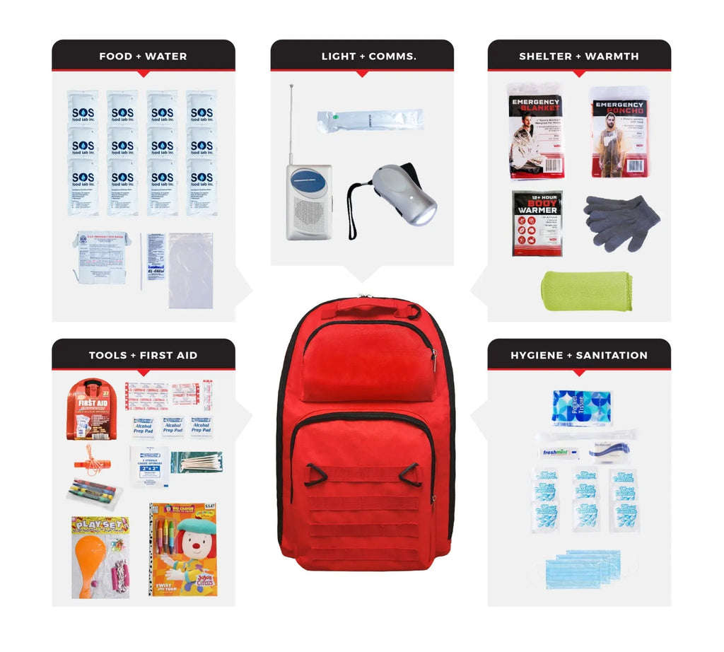 Children's Emergency Kit | Kid-Friendly Survival Backpack quakekits.com