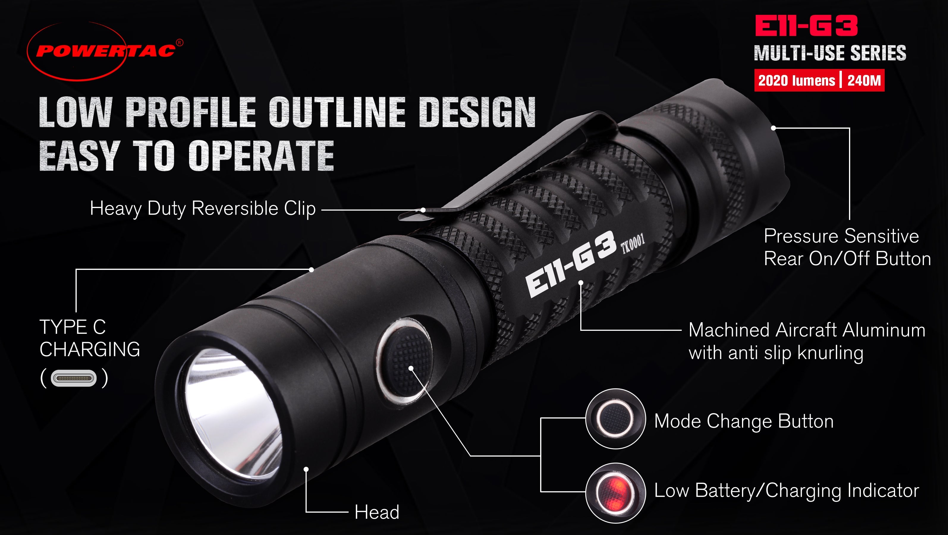 E11 Gen3 2020 Lumen Rechargeable EDC Flashlight