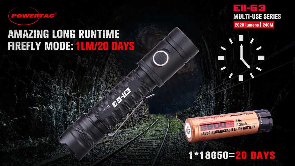 E11 Gen3 2020 Lumen Rechargeable EDC Flashlight