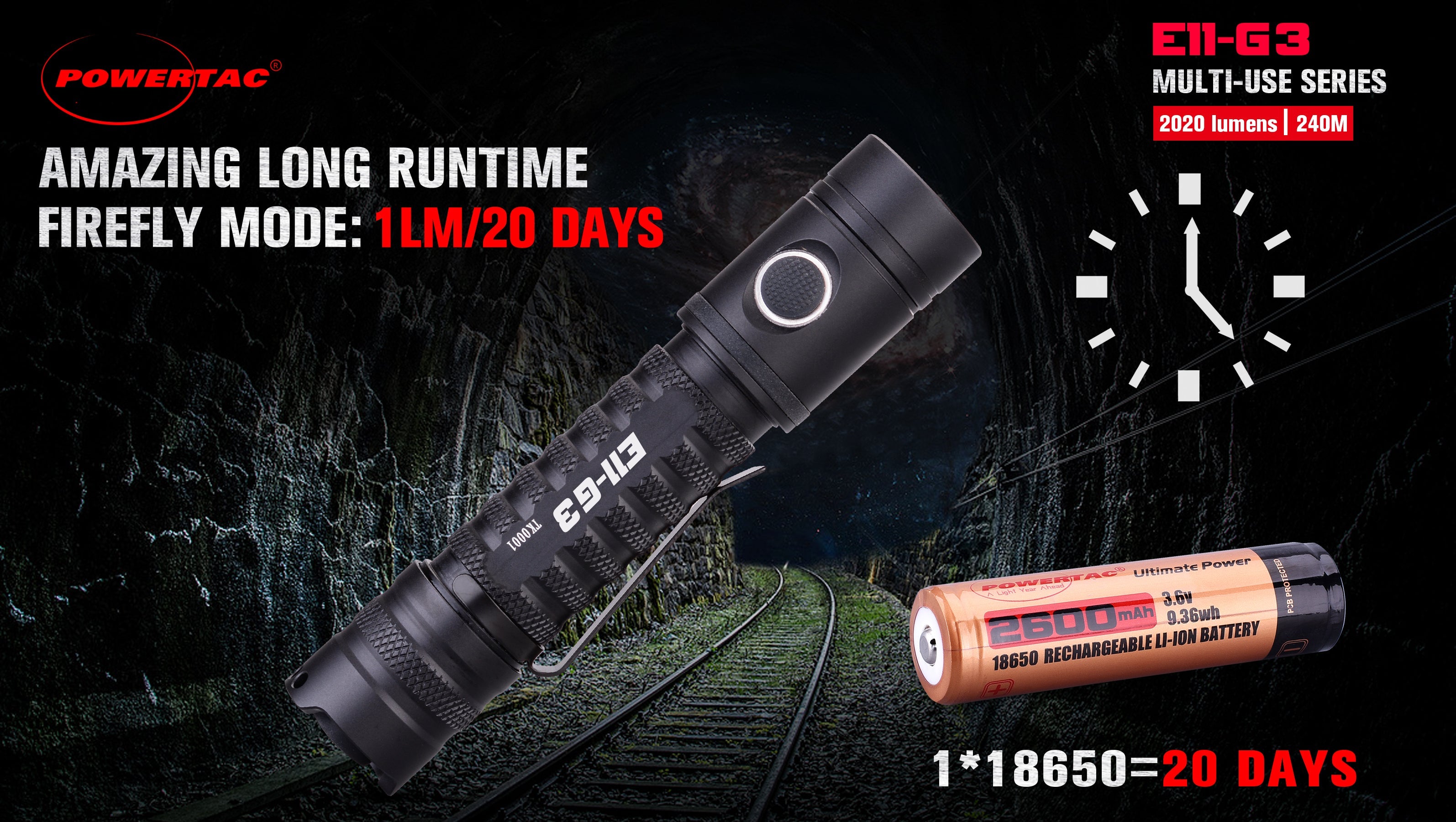 E11 Gen3 2020 Lumen Rechargeable EDC Flashlight