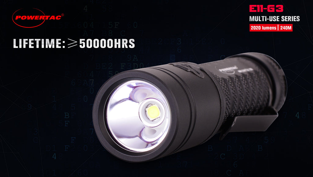 E11 Gen3 2020 Lumen Rechargeable EDC Flashlight