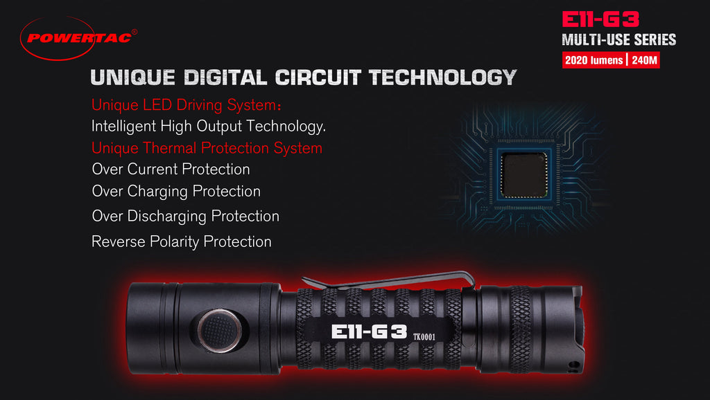 E11 Gen3 2020 Lumen Rechargeable EDC Flashlight