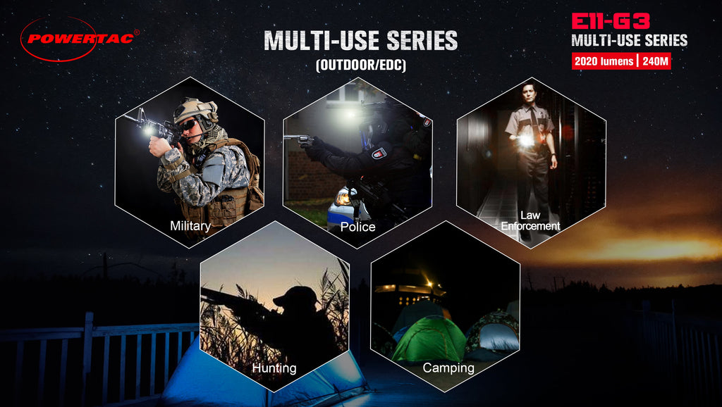 E11 Gen3 2020 Lumen Rechargeable EDC Flashlight