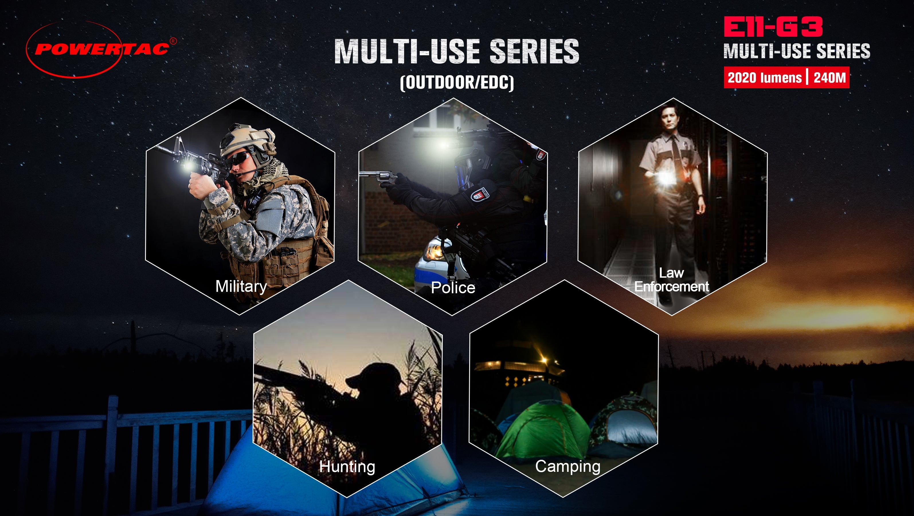 E11 Gen3 2020 Lumen Rechargeable EDC Flashlight