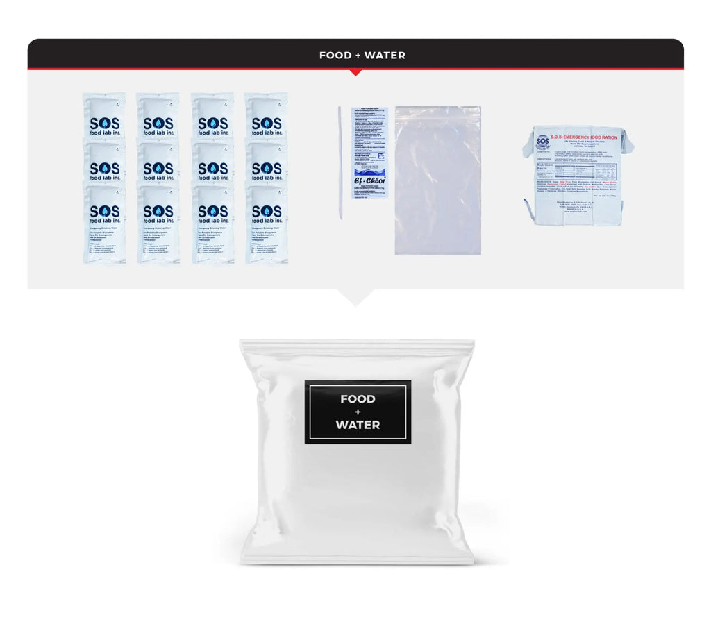 Children's Emergency Kit | Kid-Friendly Survival Backpack quakekits.com