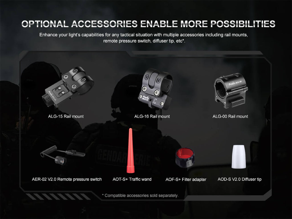 Fenix PD35R Compact Rechargeable Tactical Flashlight Fenix Store