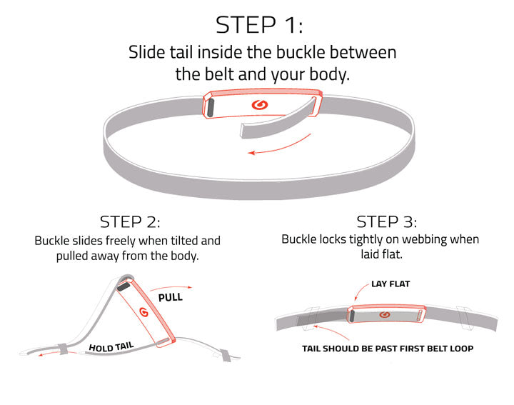GRIP6 Gunmetal Belt — Minimalist Tactical EDC Belt