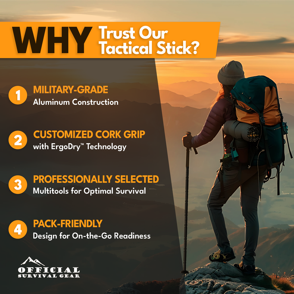TrailGuard Stick — Collapsible Multi-Tool Tactical Hiking Staff
