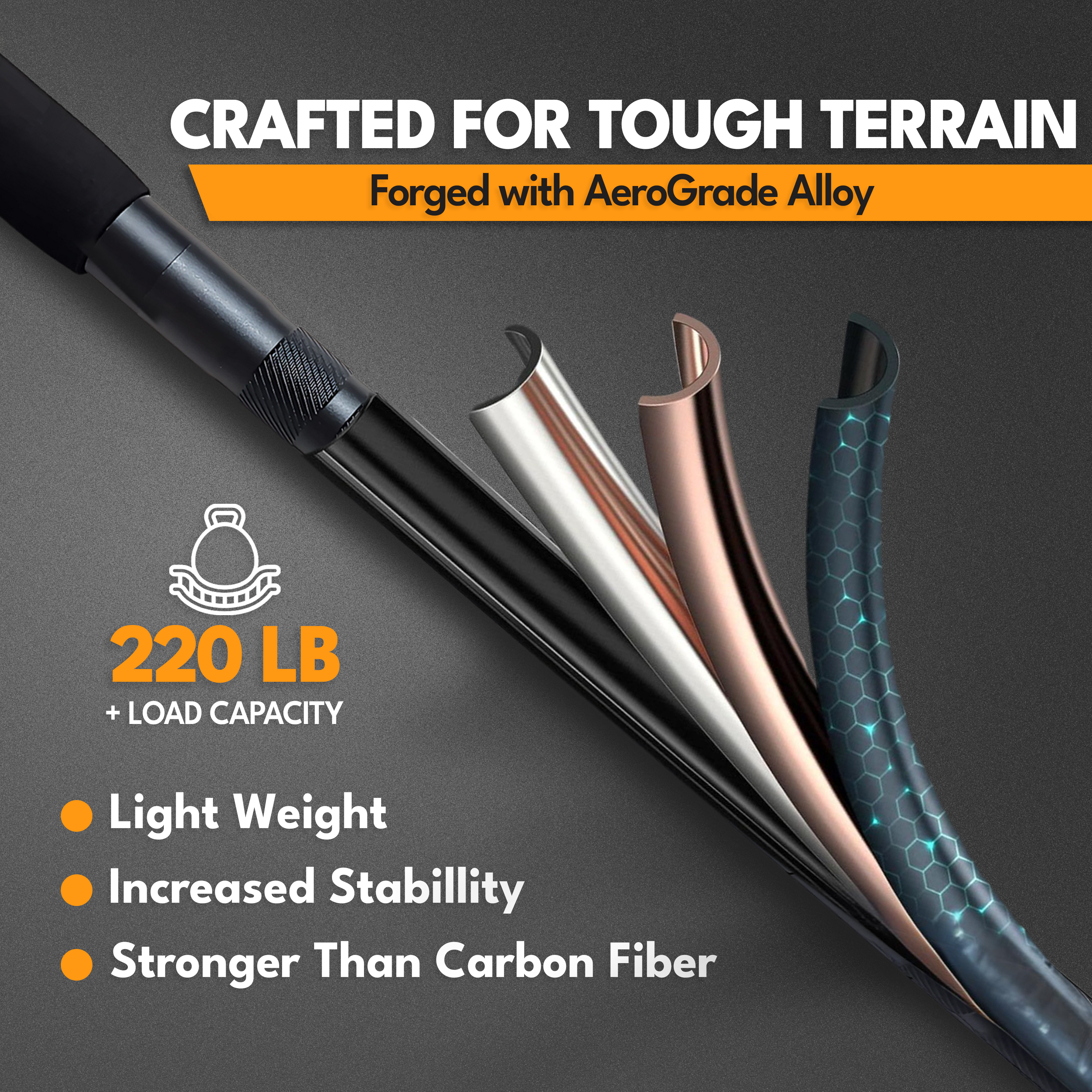 TrailGuard Stick — Collapsible Multi-Tool Tactical Hiking Staff