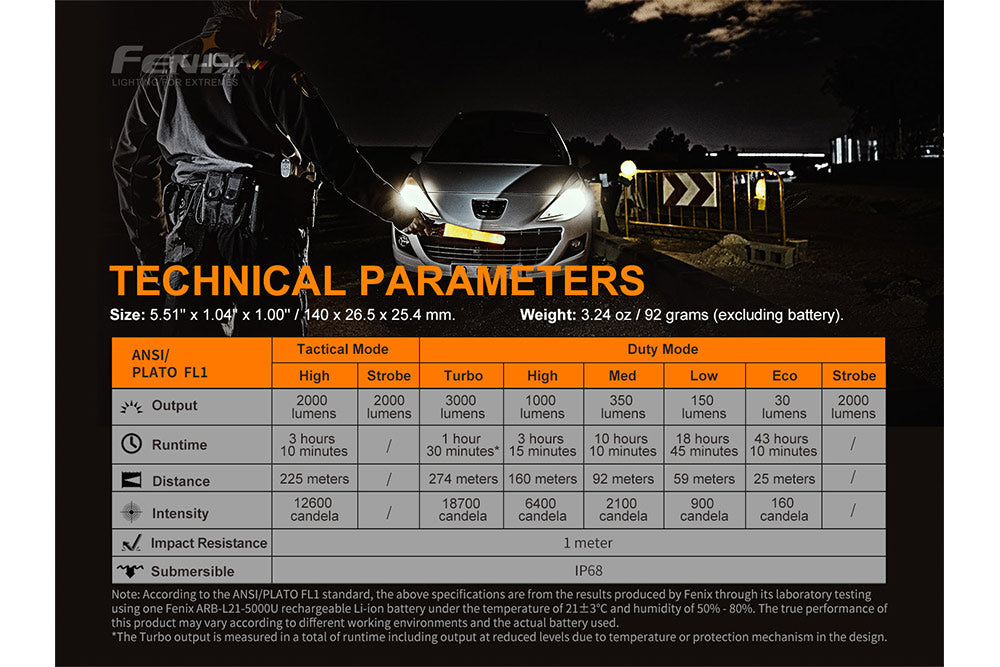 Fenix PD36 TAC Tactical Flashlight - 3000 Lumens Fenix Store
