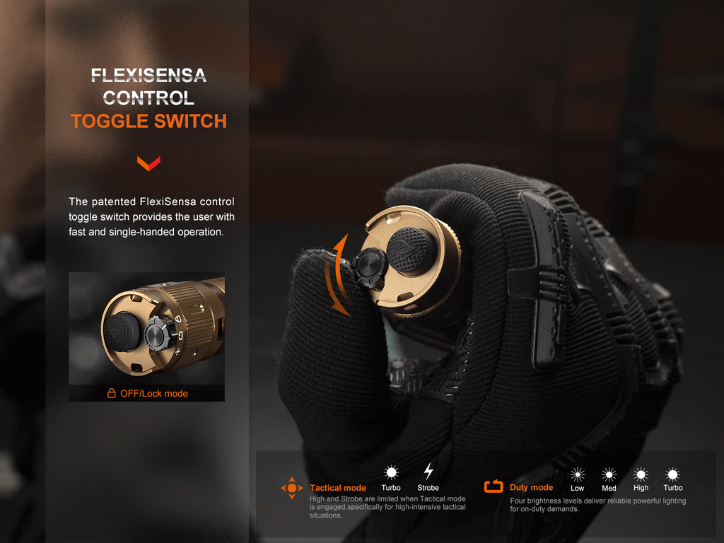 Fenix TK20R UE Tactical LED Flashlight - 2800 Lumens Fenix Store