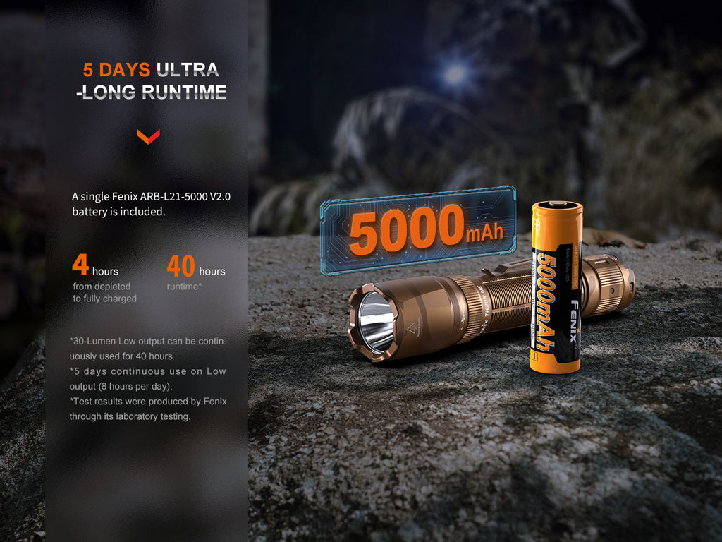 Fenix TK20R UE Tactical LED Flashlight - 2800 Lumens Fenix Store