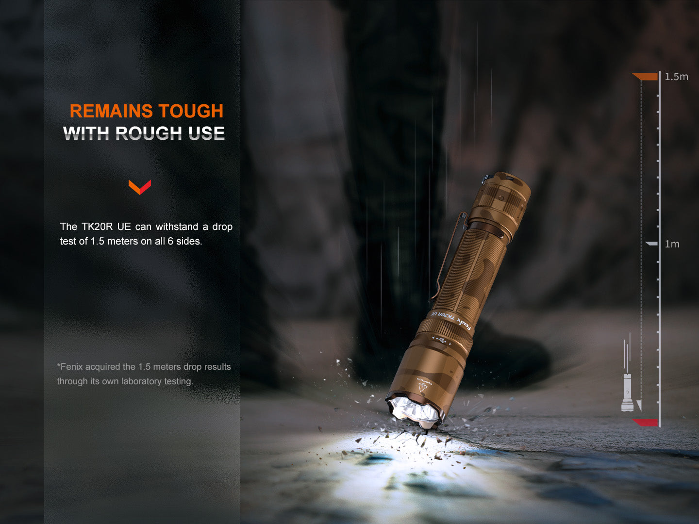 Fenix TK20R UE Tactical LED Flashlight - 2800 Lumens Fenix Store