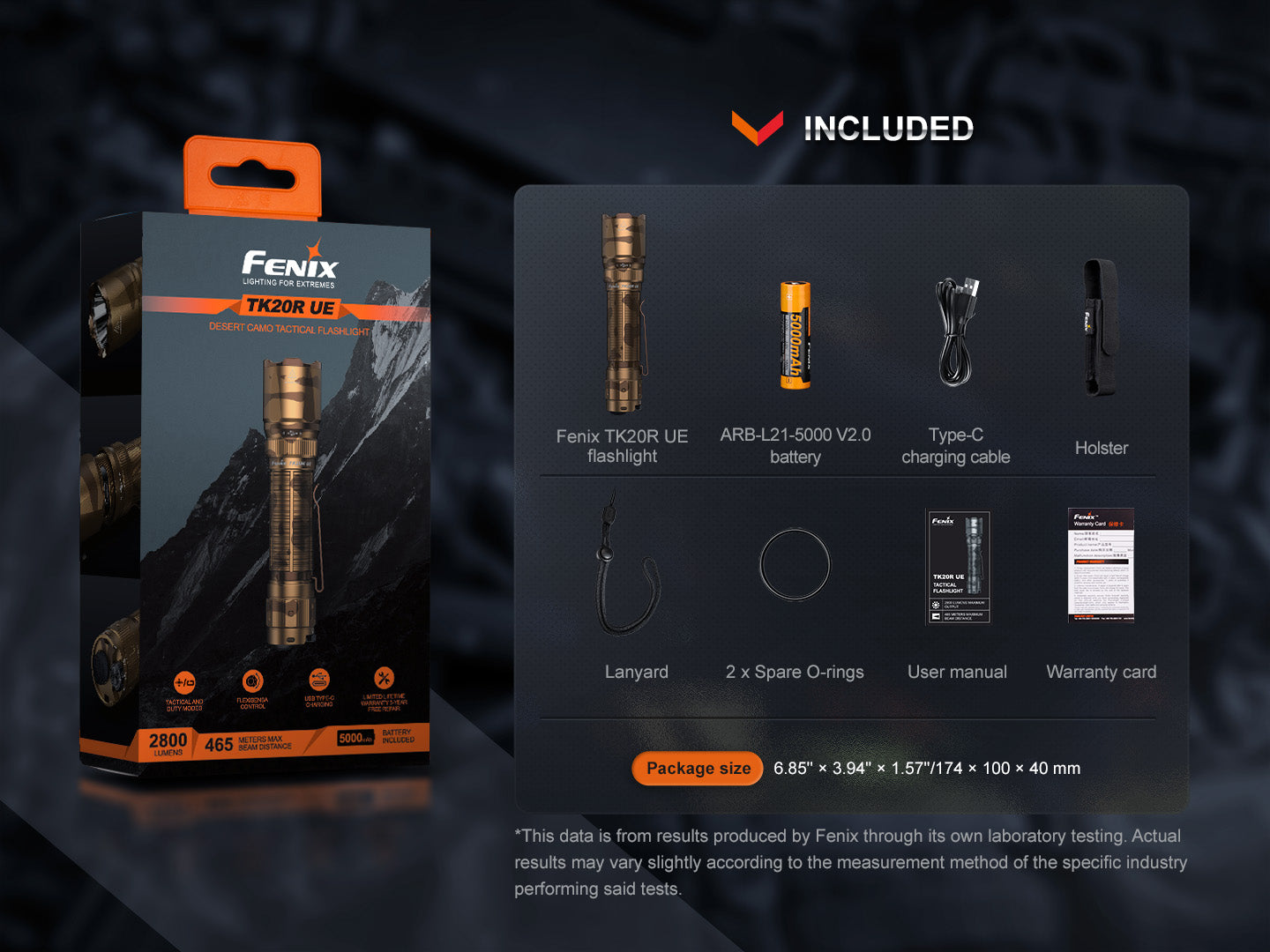 Fenix TK20R UE Tactical LED Flashlight - 2800 Lumens Fenix Store