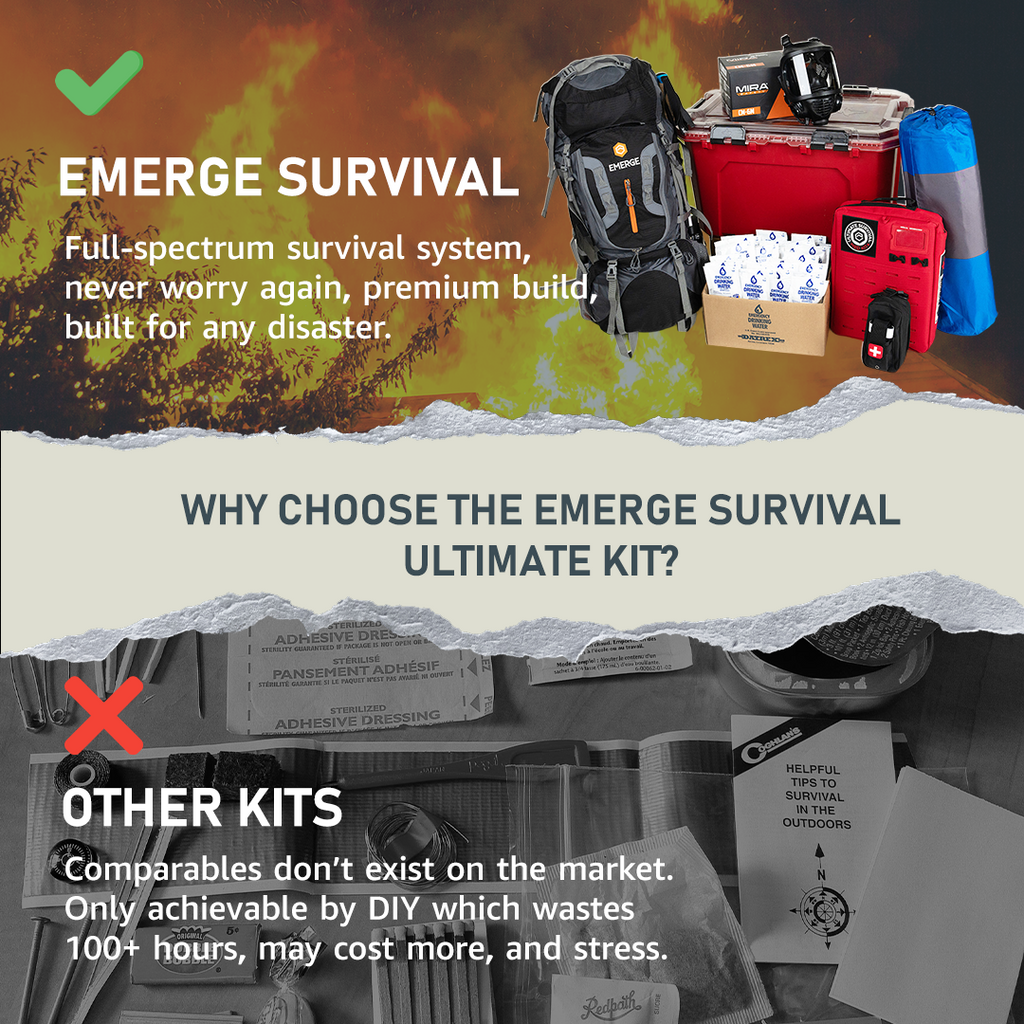 Ultimate Survival System