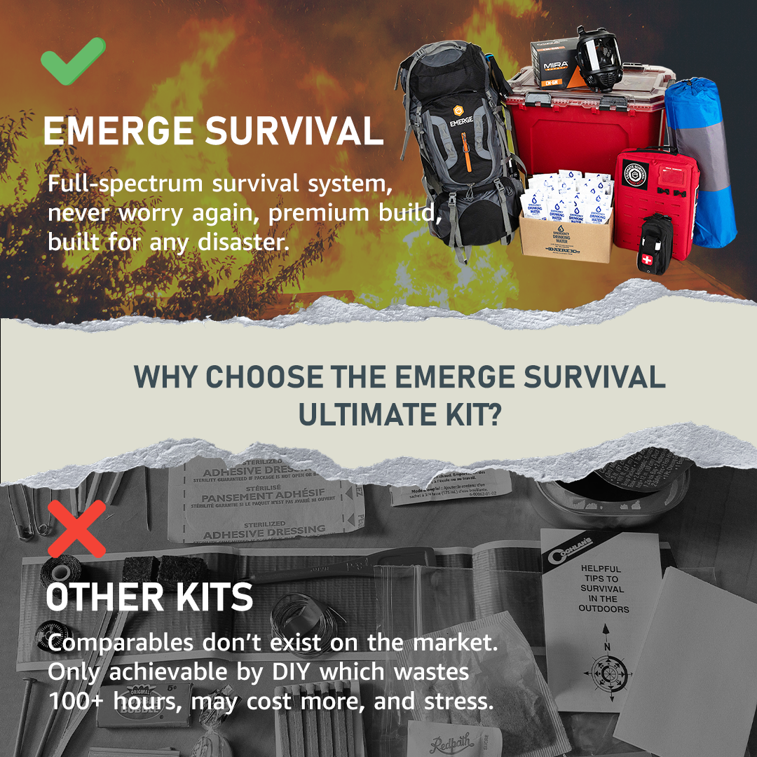 Ultimate Survival System